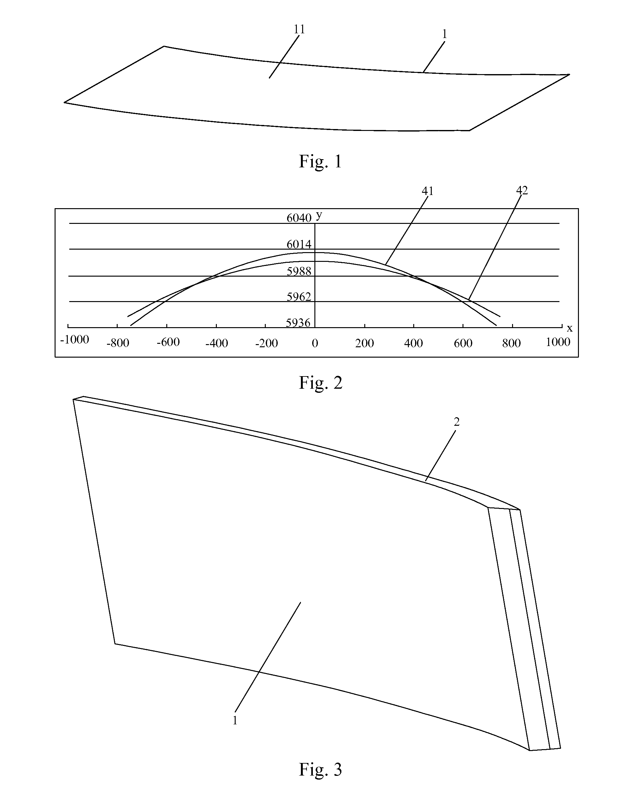 Curved display panel, curved display panel device and method for fabricating the same