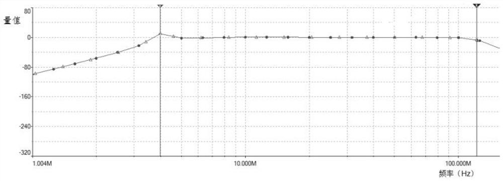 Ultrasonic partial discharge sensor designed with high-precision signal frequency reduction circuit