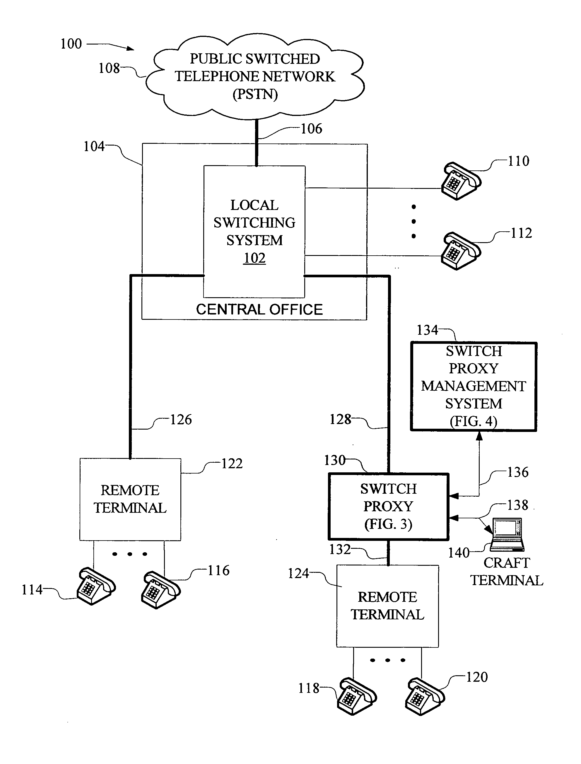 Switch proxy for providing emergency stand-alone service in remote access systems