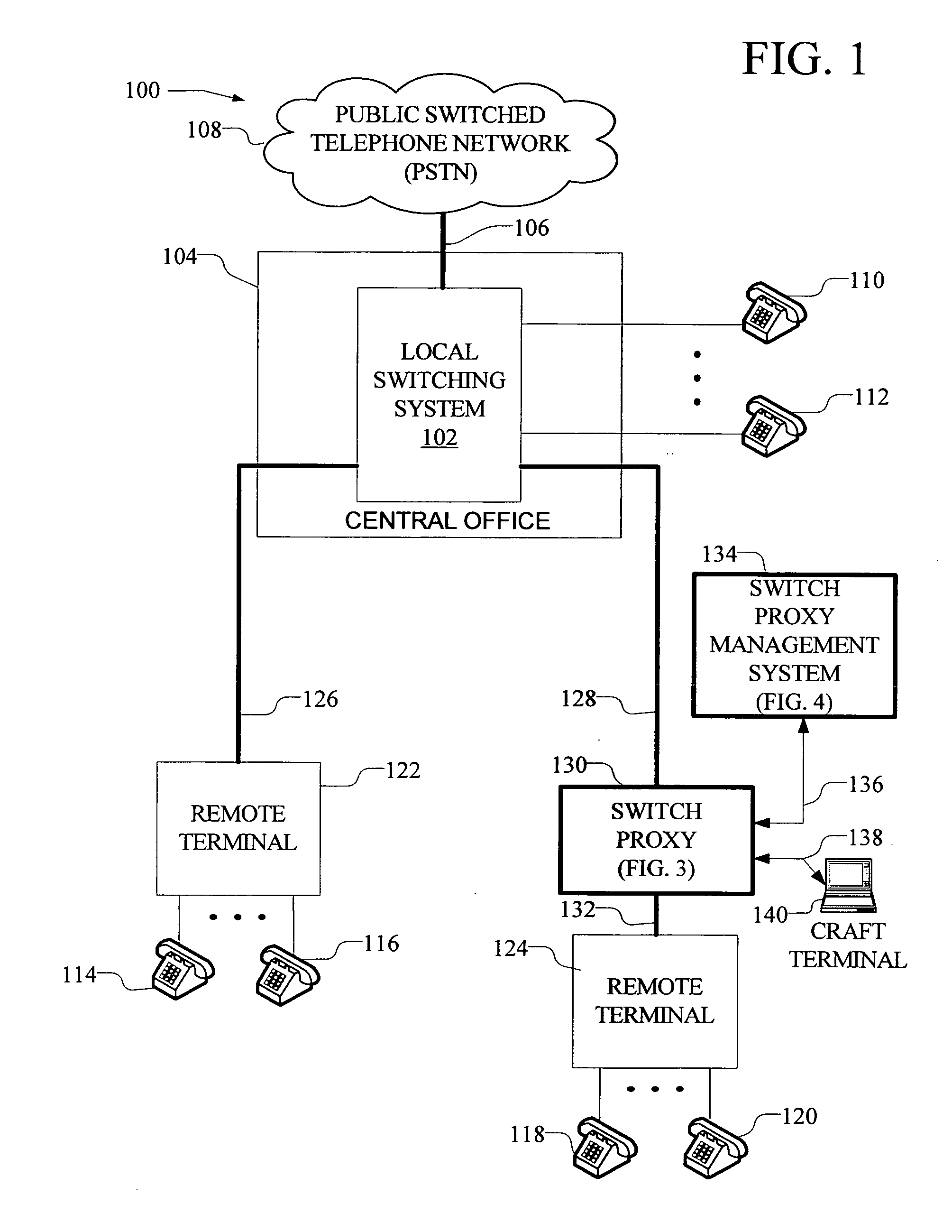 Switch proxy for providing emergency stand-alone service in remote access systems