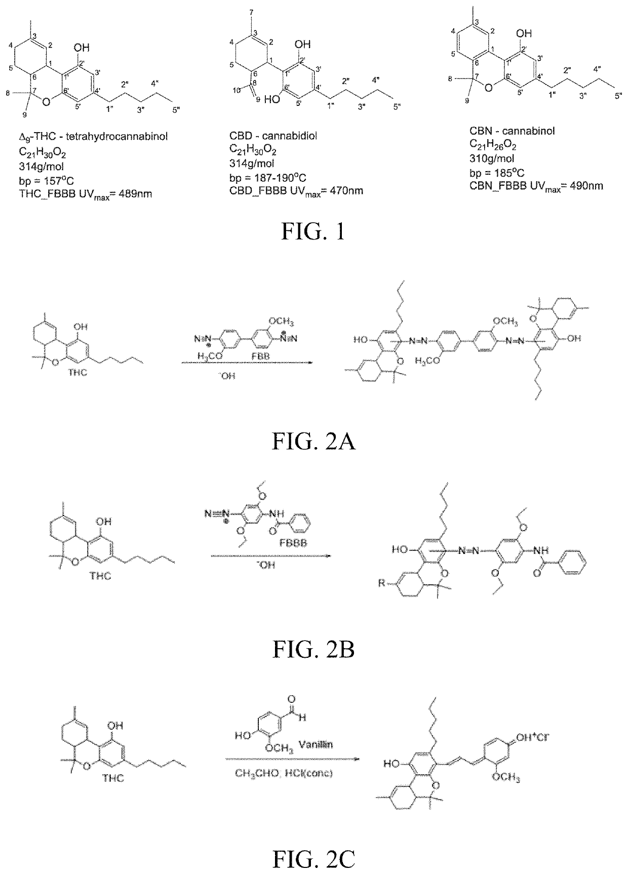 Materials and methods for field testing of cannabis samples