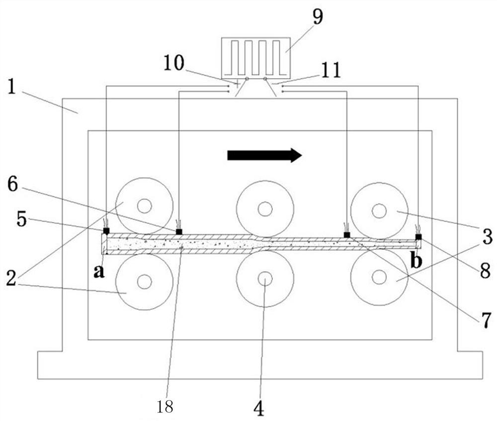 Method for preparing metal matrix composites by pulsed electric field assisted vacuum sheath rolling