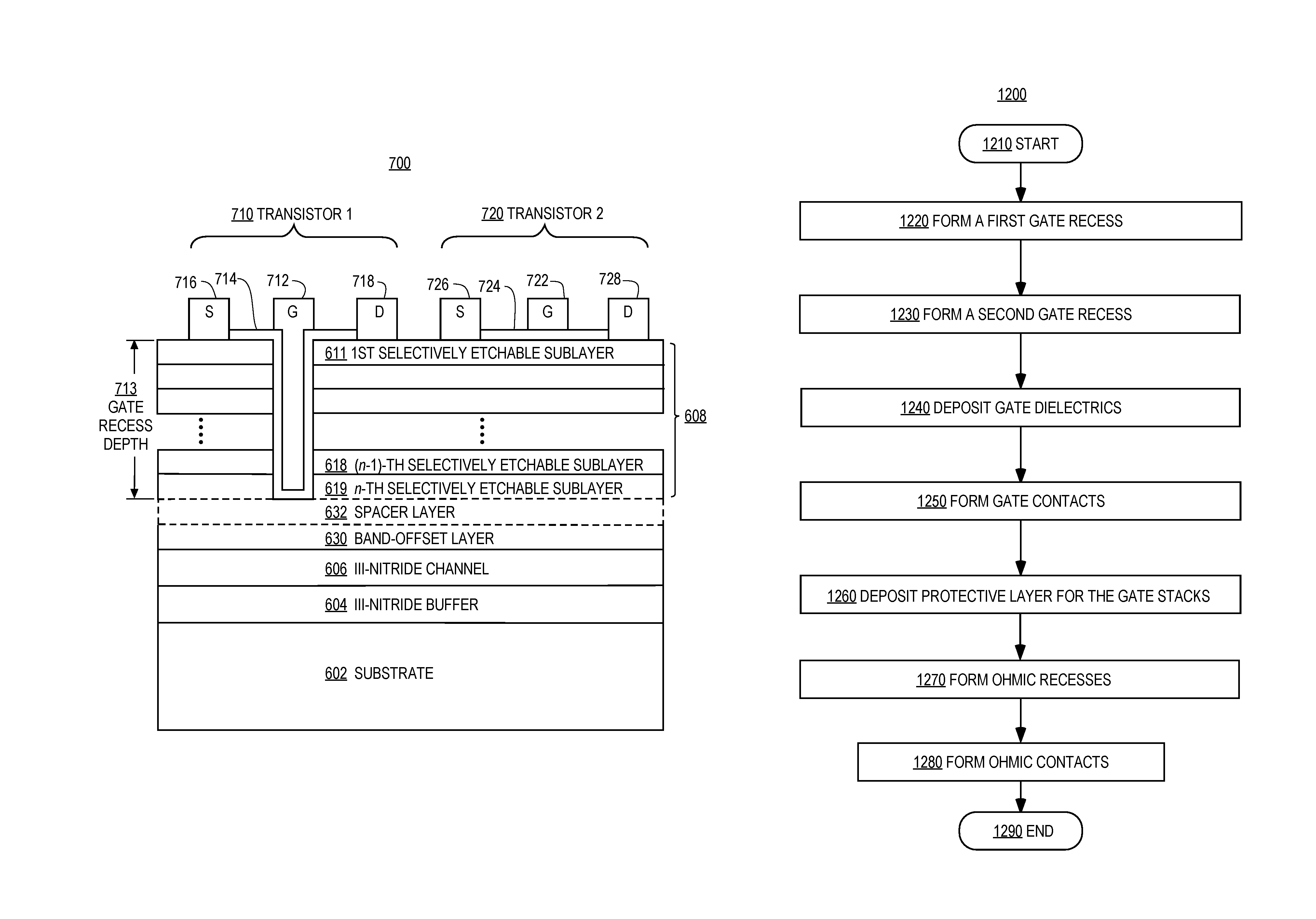 Semiconductor structure with a spacer layer