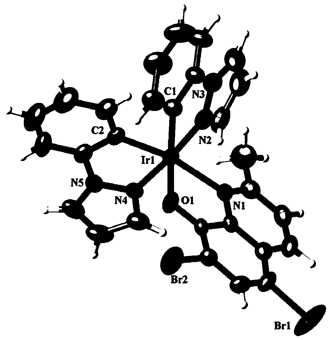 Iridium complex constructed based on 8-hydroxyquinoline derivative and 1-phenylpyrazole iridium dimer as well as synthesis method and application of iridium complex