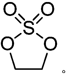 Preparation method of ethylene sulfate