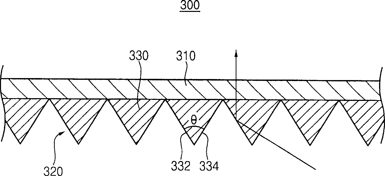 Backlight assembly, method of manufacturing the same and liquid crystal display apparatus having the same