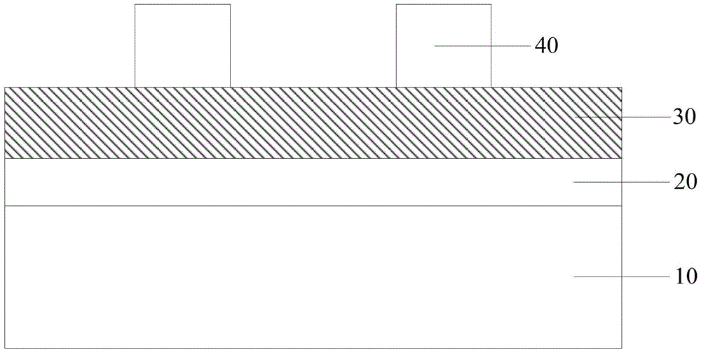 Self-aligned double patterning method and fin field effect transistor manufacturing method