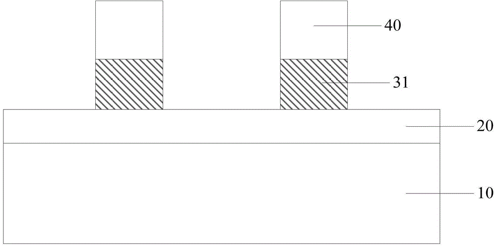 Self-aligned double patterning method and fin field effect transistor manufacturing method