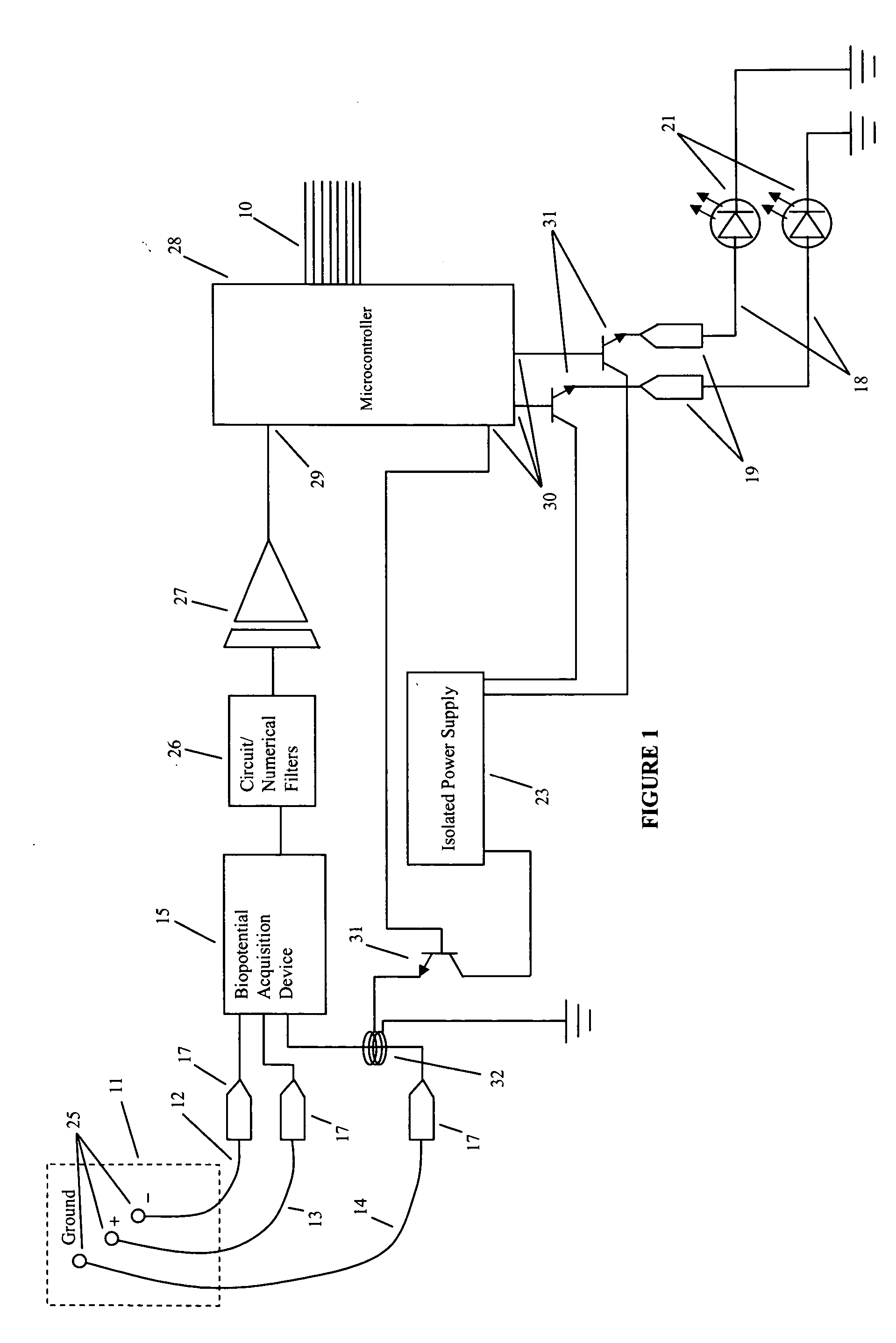 Method and apparatus for utilizing amplitude-modulated pulse-width modulation signals for neurostimulation and treatment of neurological disorders using electrical stimulation