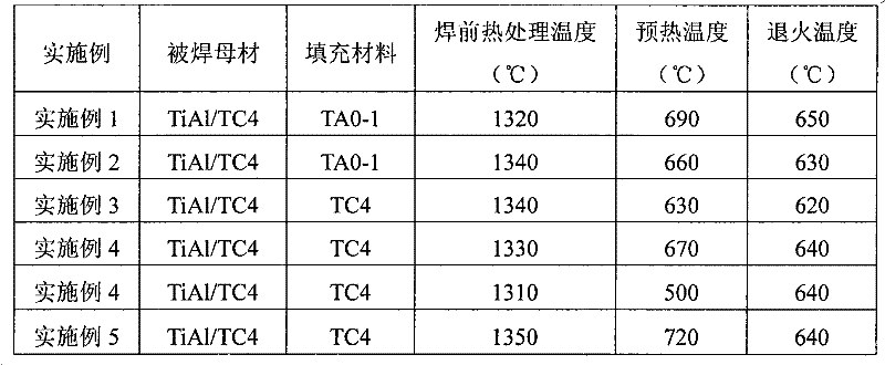 Argon arc welding method suitable for TiAl-based alloy material and titanium alloy