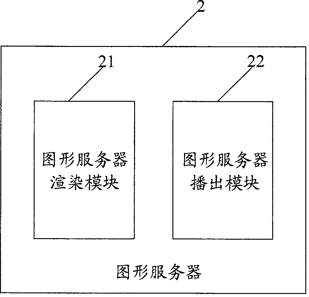 A video and audio and image separation playing system