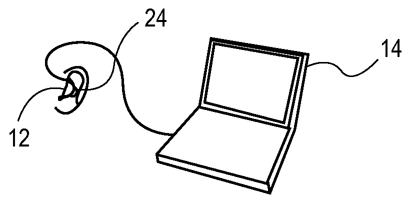 Systems and Methods for Monitoring and Modifying Behavior