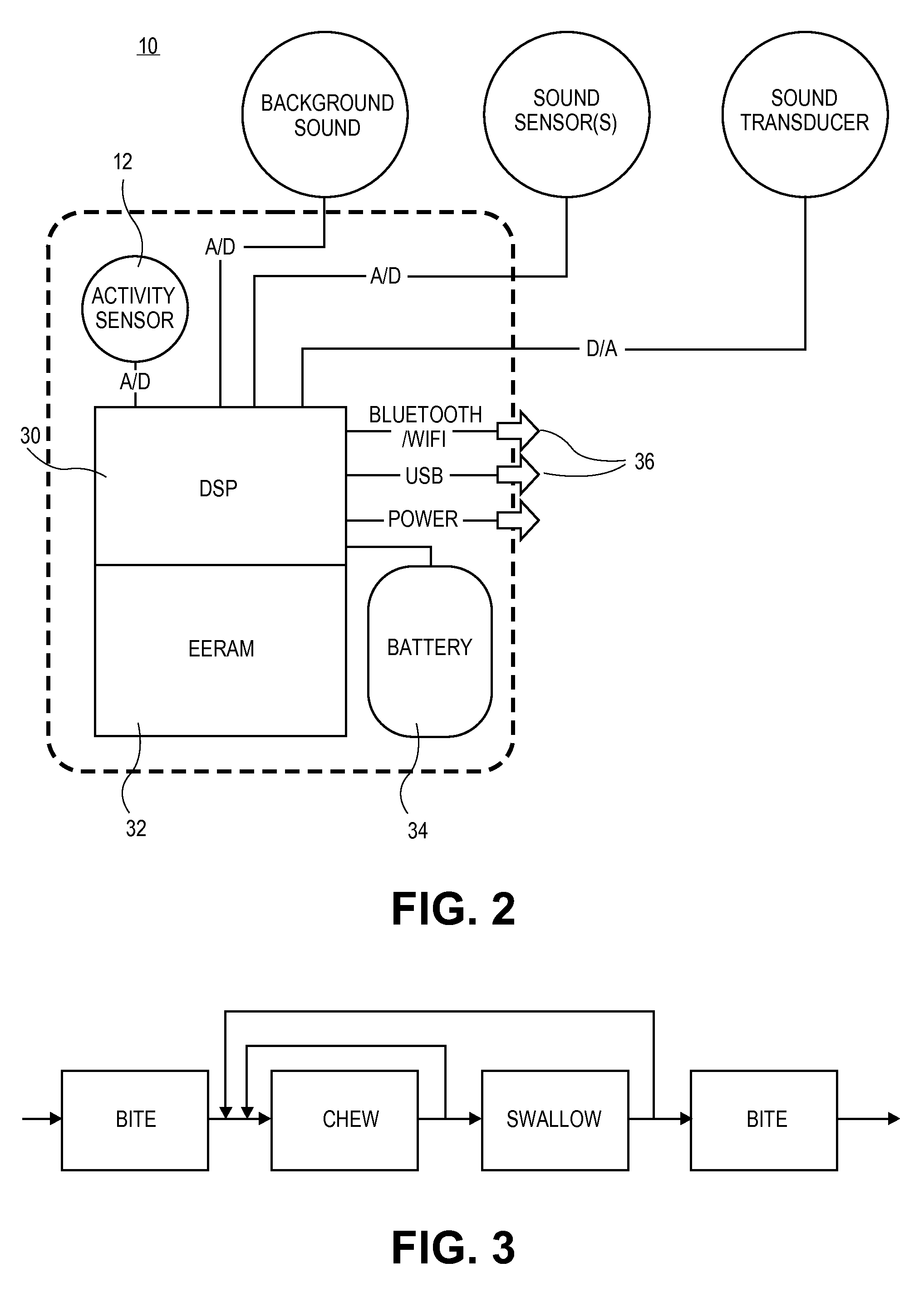 Systems and Methods for Monitoring and Modifying Behavior