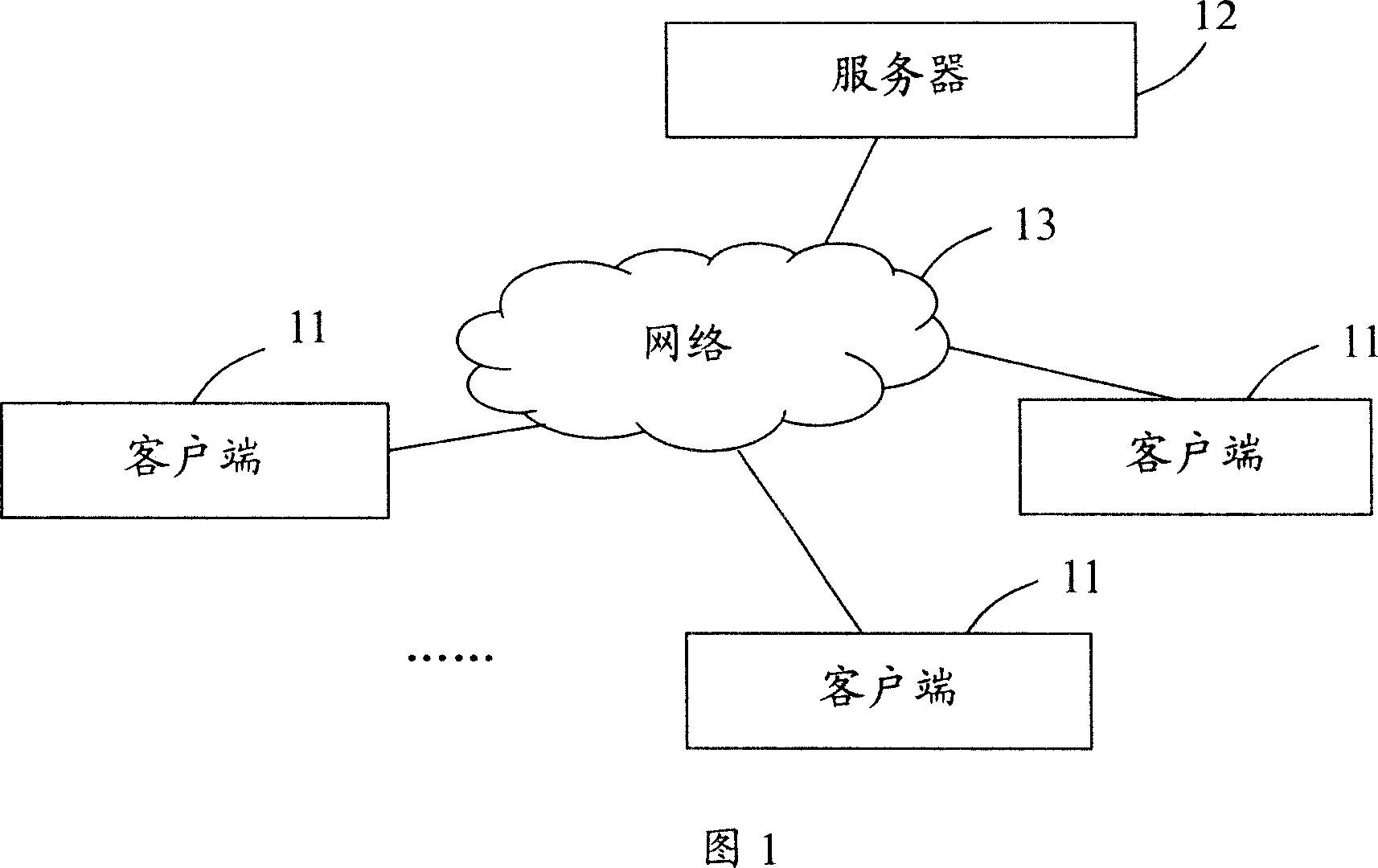 A network information push method and system