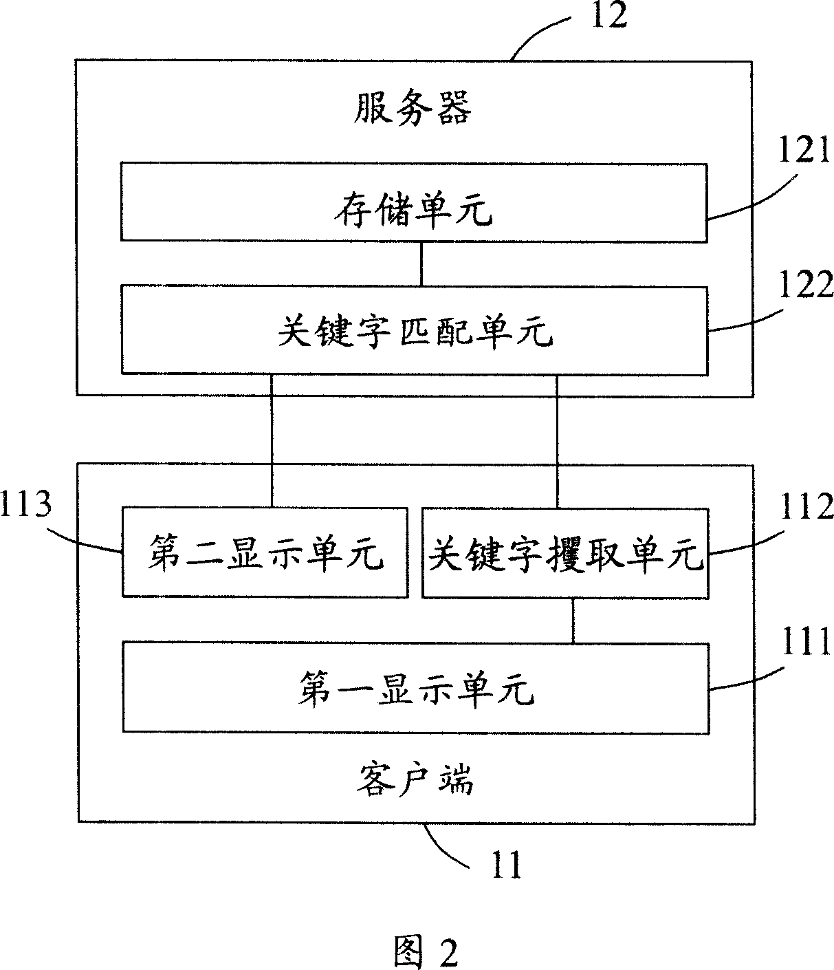 A network information push method and system