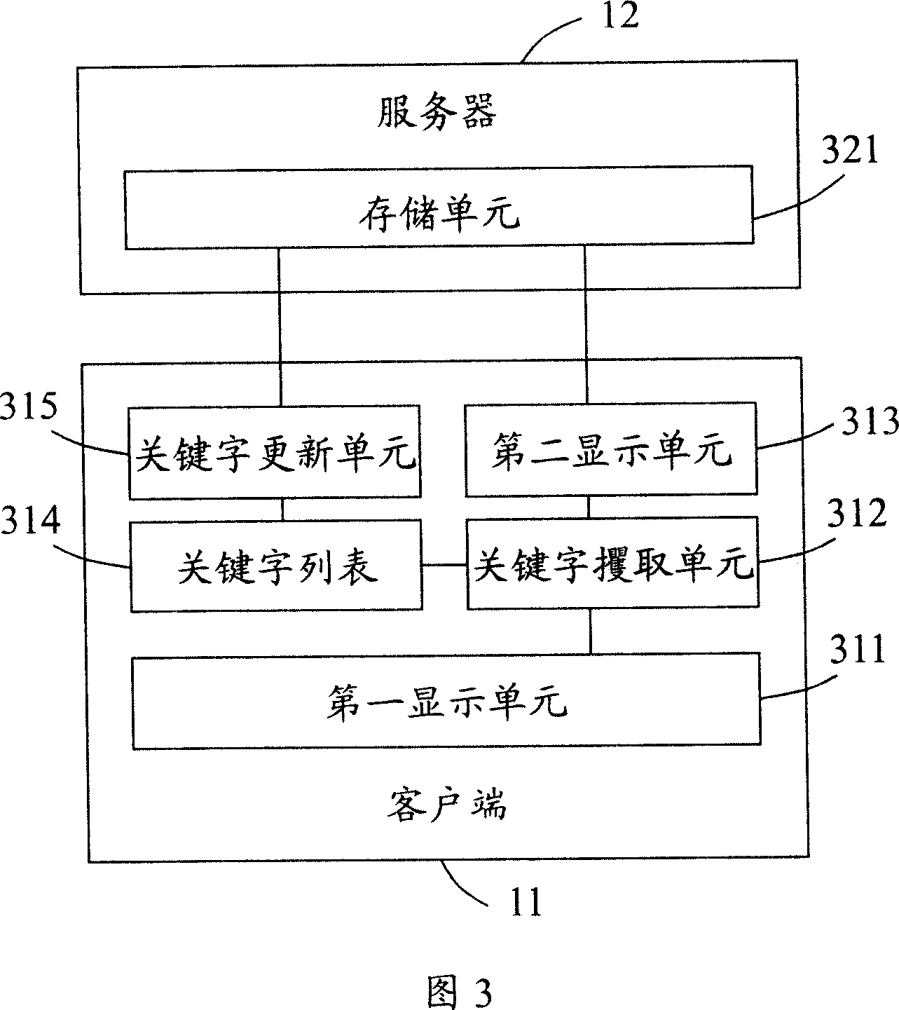 A network information push method and system