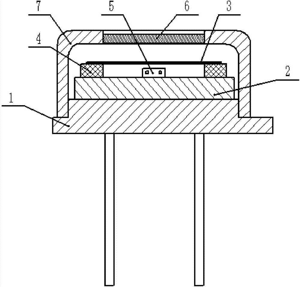 Thick film pyroelectric sensitive element and preparation method thereof