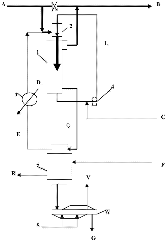 Method for preparing sodium hydrosulfide from hydrogen sulfide acid gas containing carbon dioxide