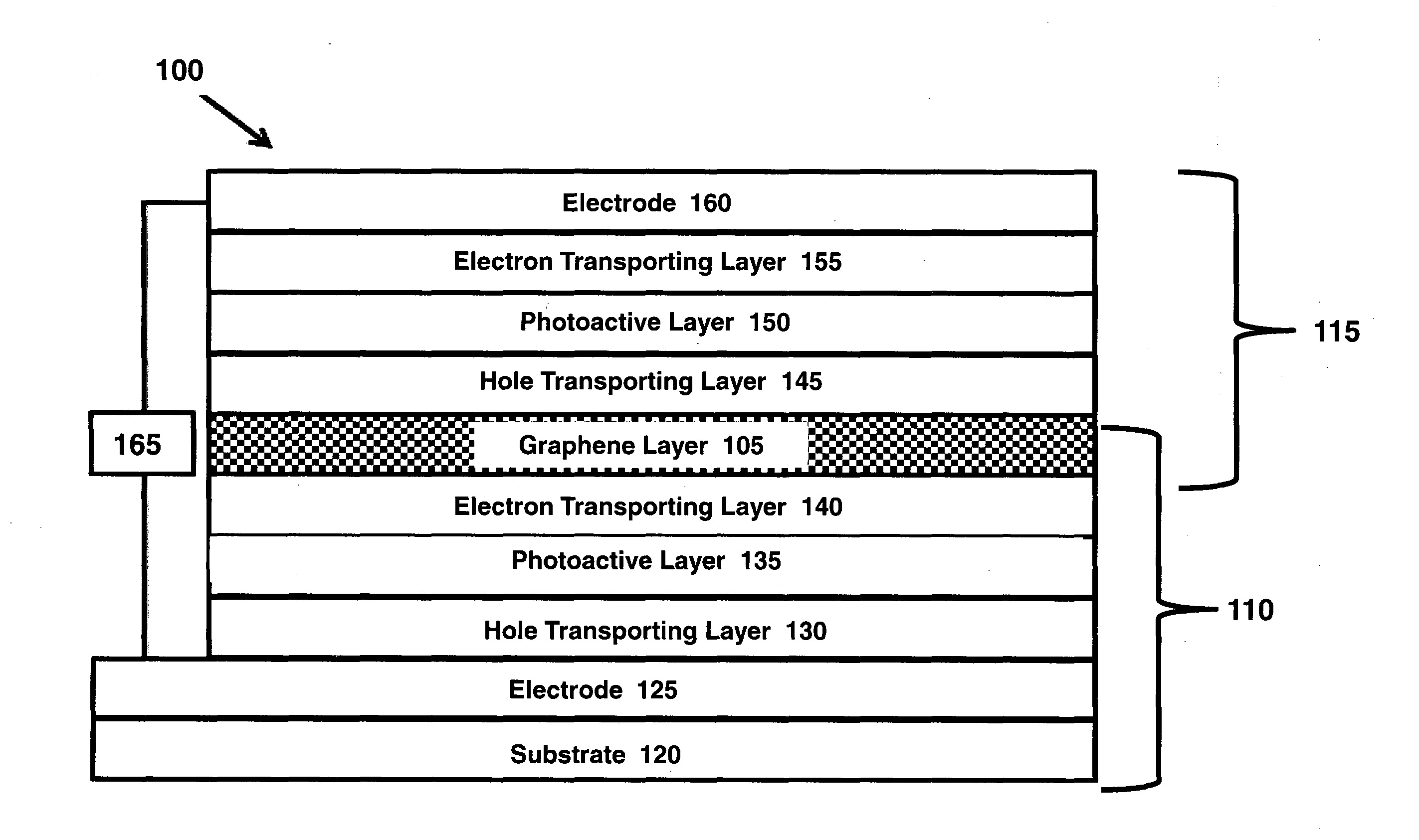 Tandem solar cell with graphene interlayer and method of making