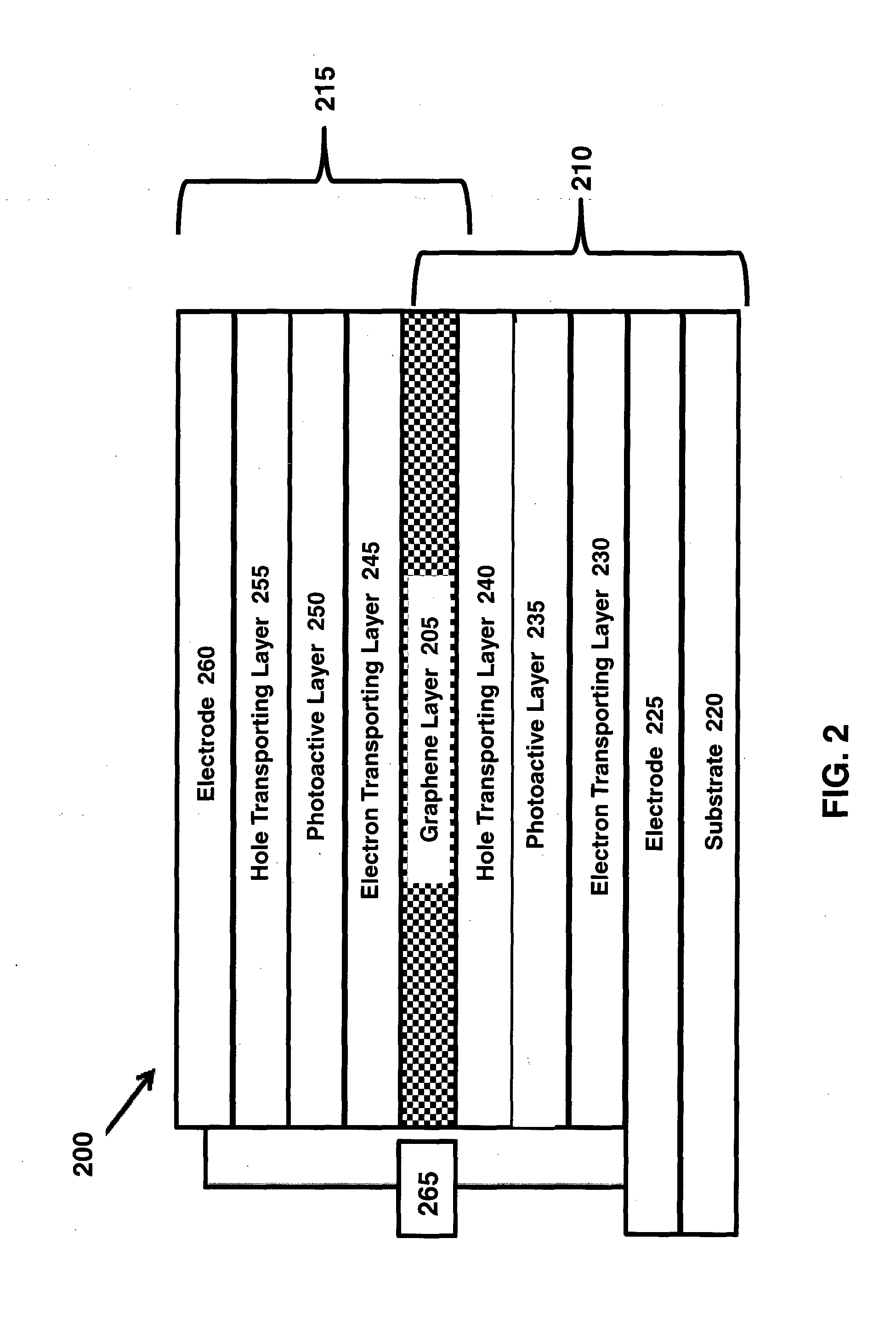 Tandem solar cell with graphene interlayer and method of making