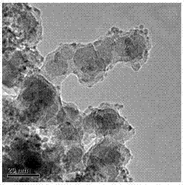 Preparation and application methods for magnetic core-shell nano composite adsorbent