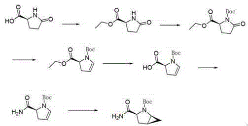 Saxagliptin midbody preparing method