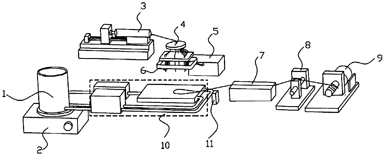 Production method for functional nanofiber yarns