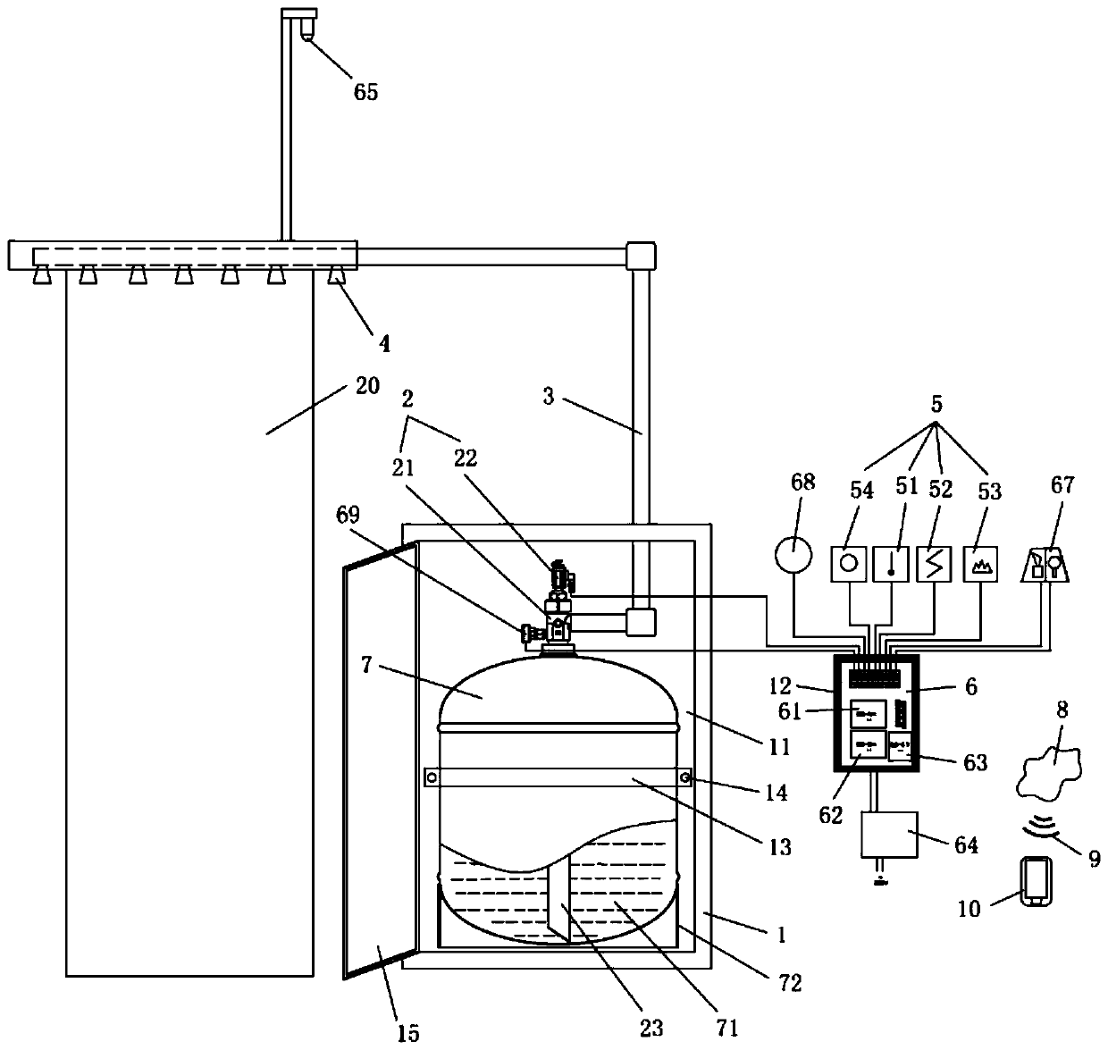 Novel full-automatic intelligent oiling machine dry powder fire extinguishing device