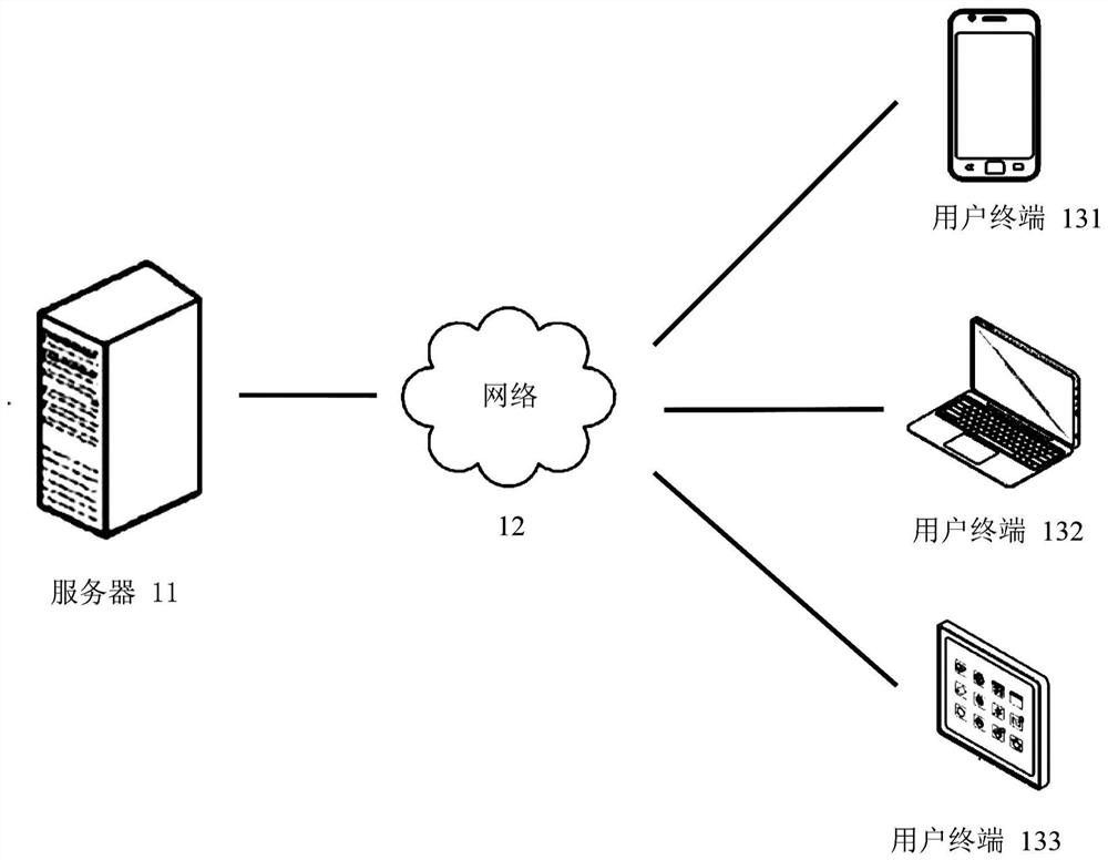 Information processing method and information processing device