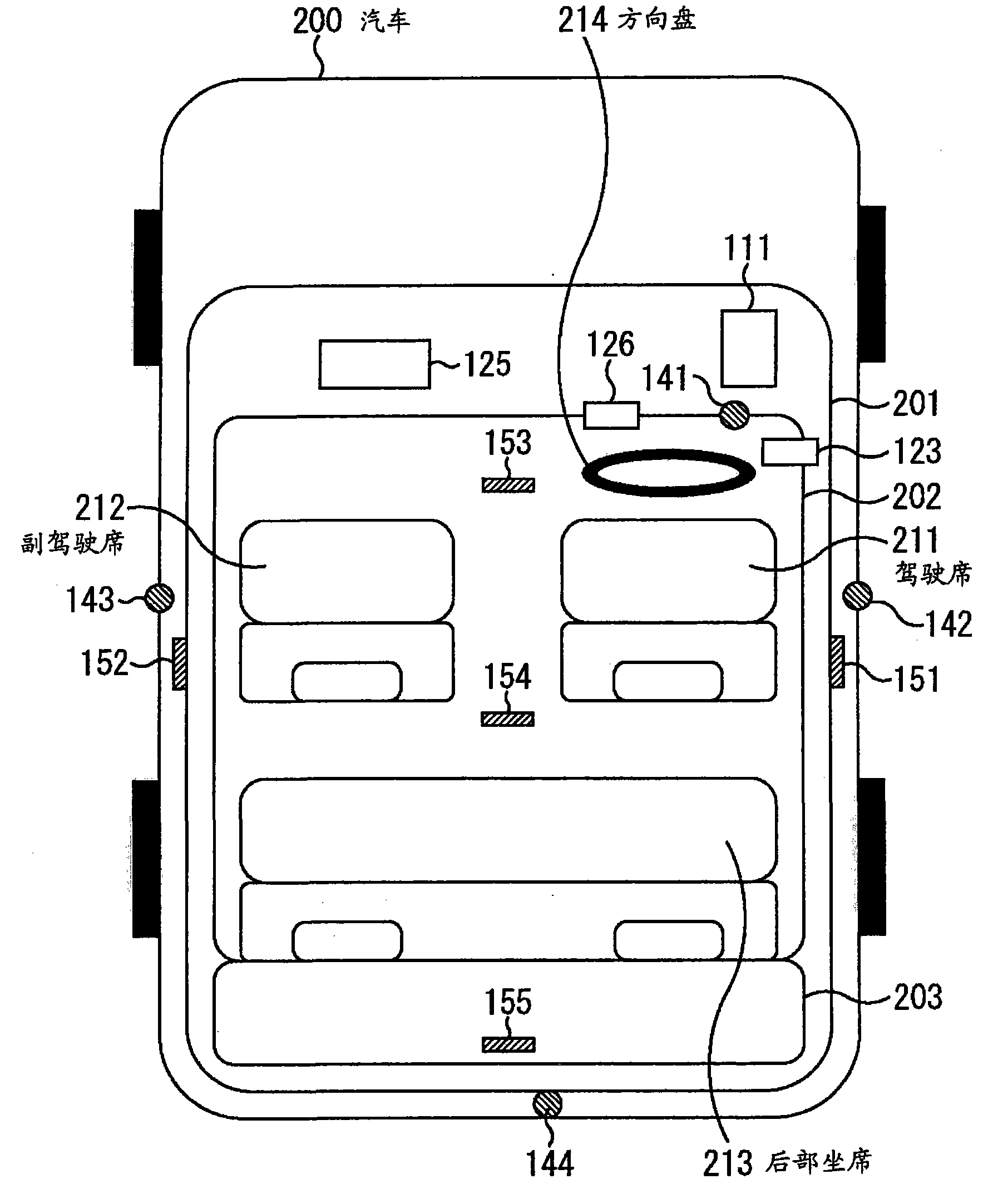 Control system and method, and communication device and method