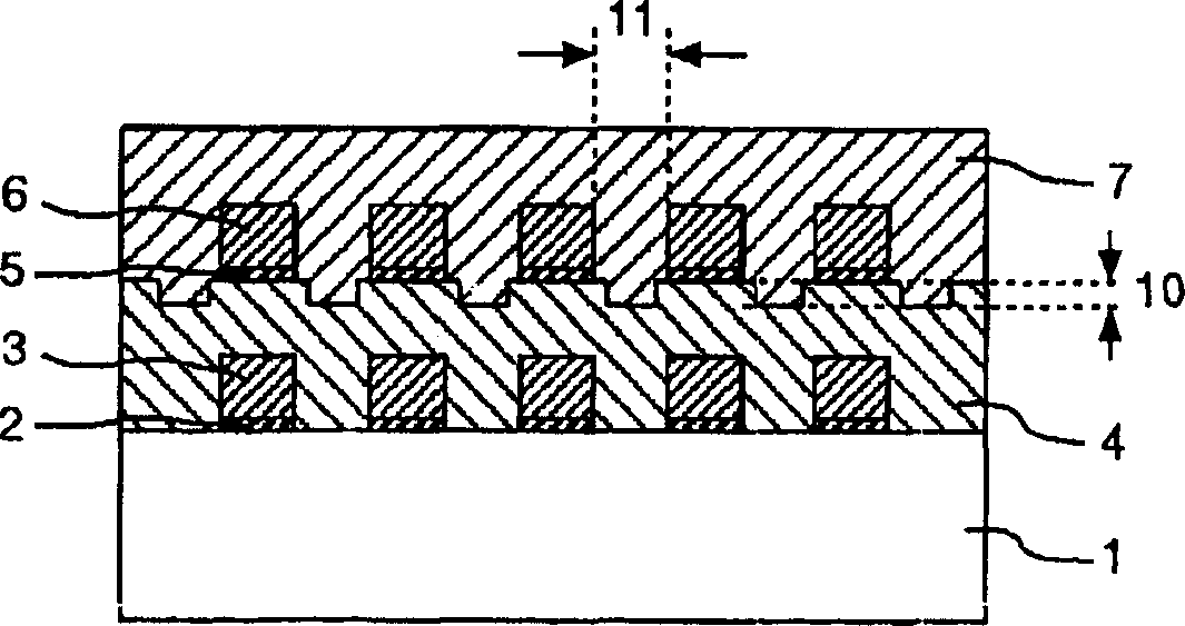 Distributing base board and electronic device using it