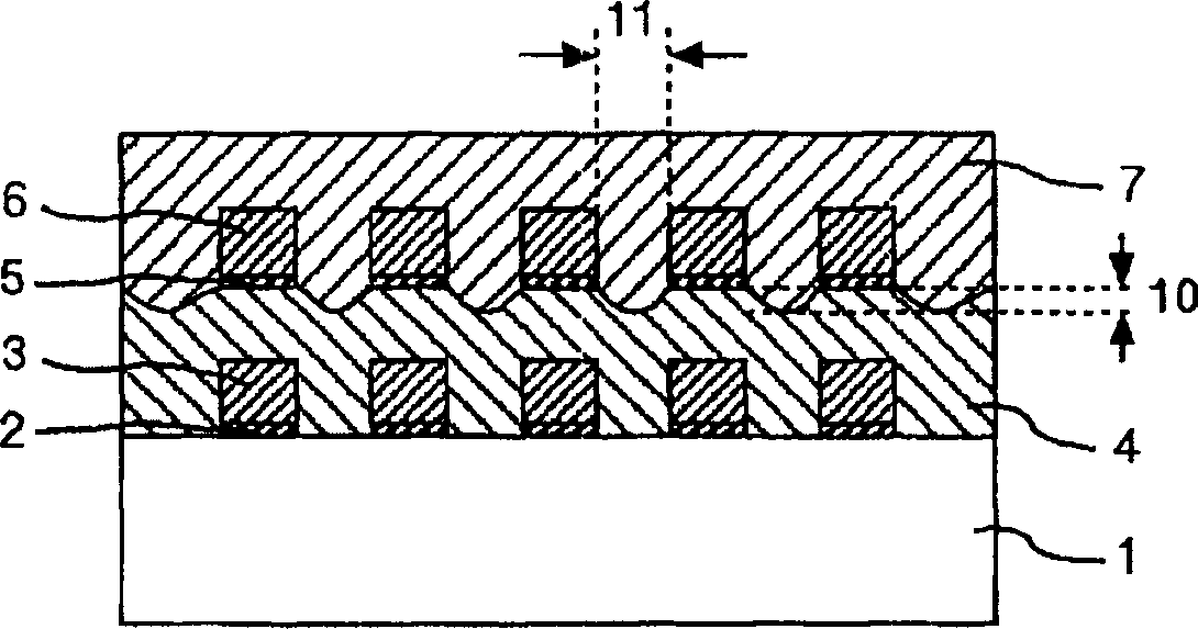 Distributing base board and electronic device using it