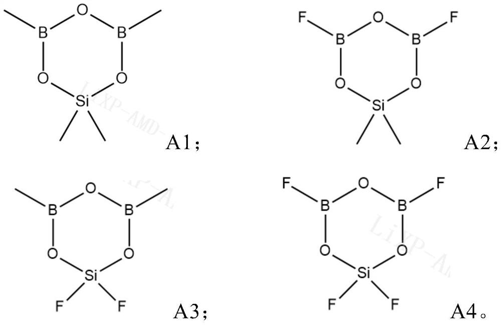 A kind of electrolyte solution for lithium ion battery and lithium ion battery