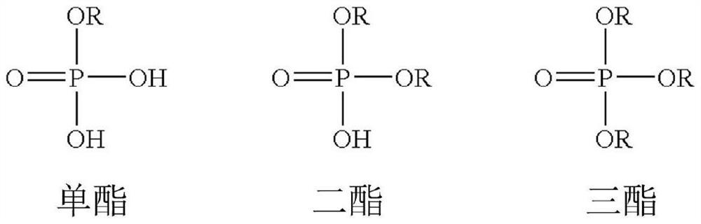 Two-part phosphate ester elastomeric epoxy composition and method of use thereof