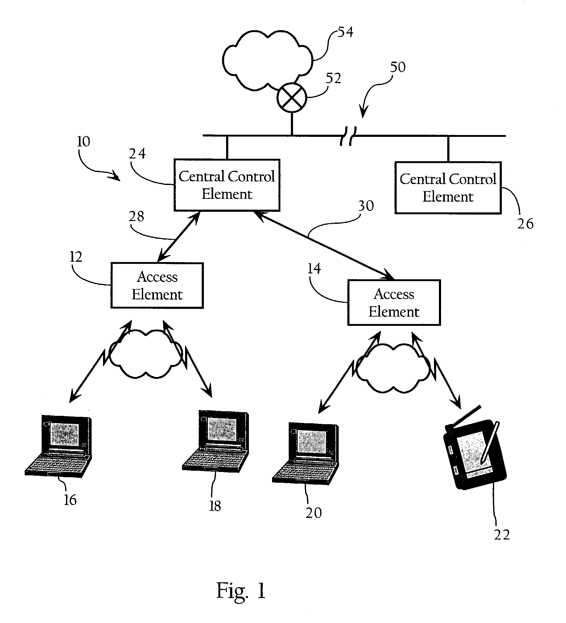 Method and system for hierarchical processing of protocol information in a wireless LAN