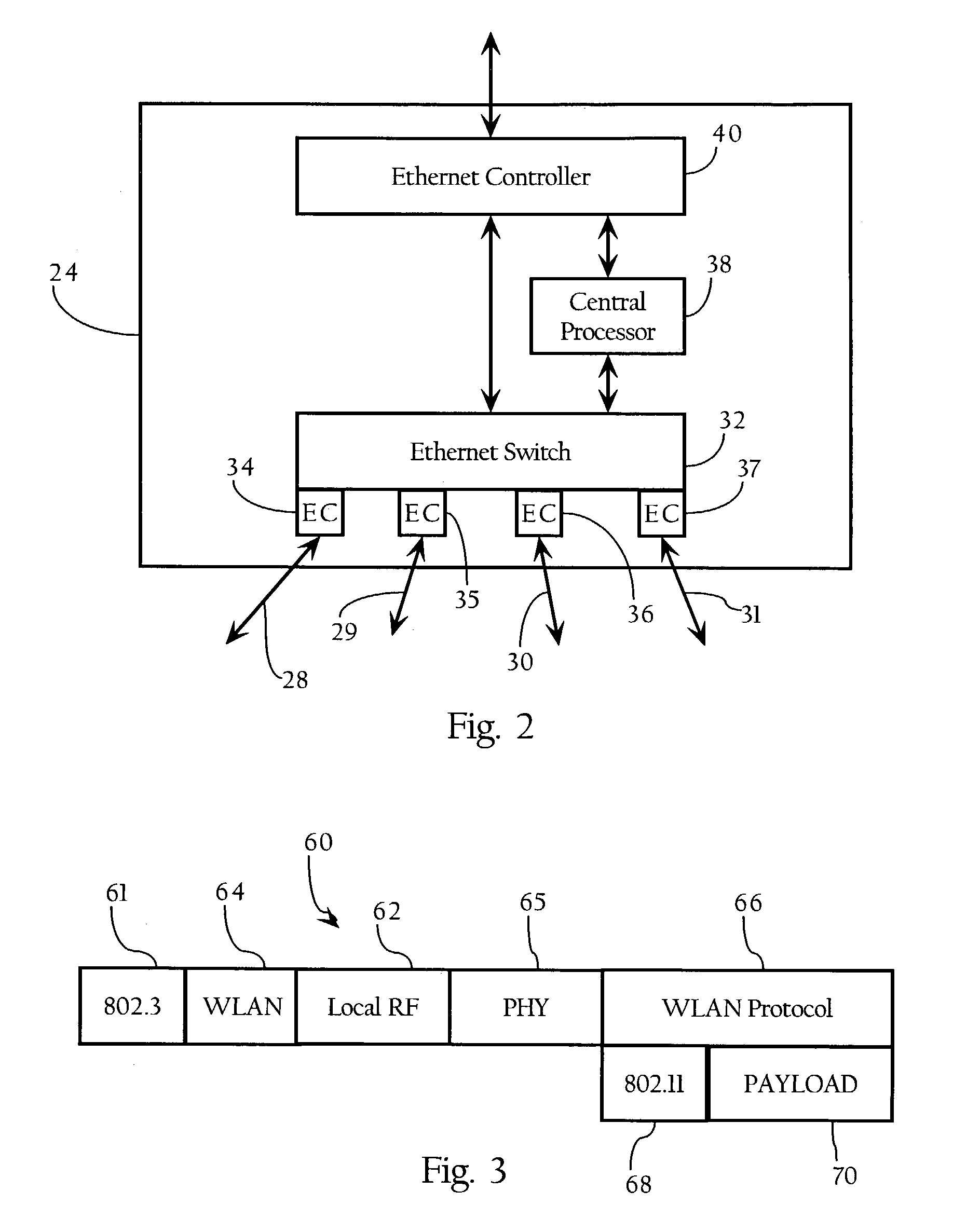 Method and system for hierarchical processing of protocol information in a wireless LAN