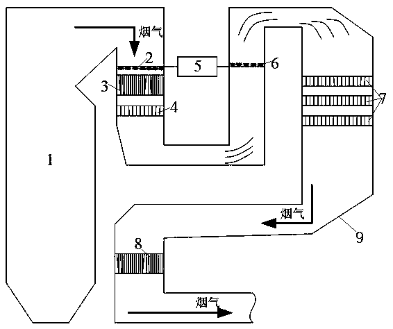 Two-stage ammonia-spraying combined denitration system and denitration method