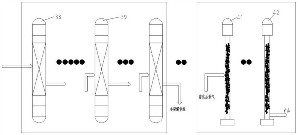 An industrial-grade method and device for producing 18o isotopes by cryogenic rectification