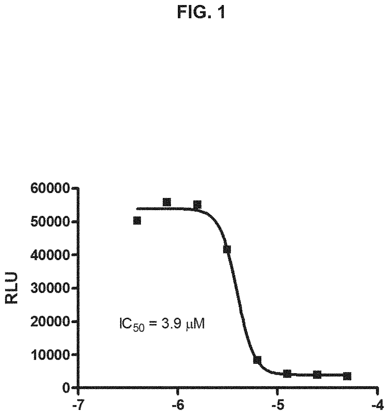 Pyrazolopyrimidine Modulators of RAS GTPase