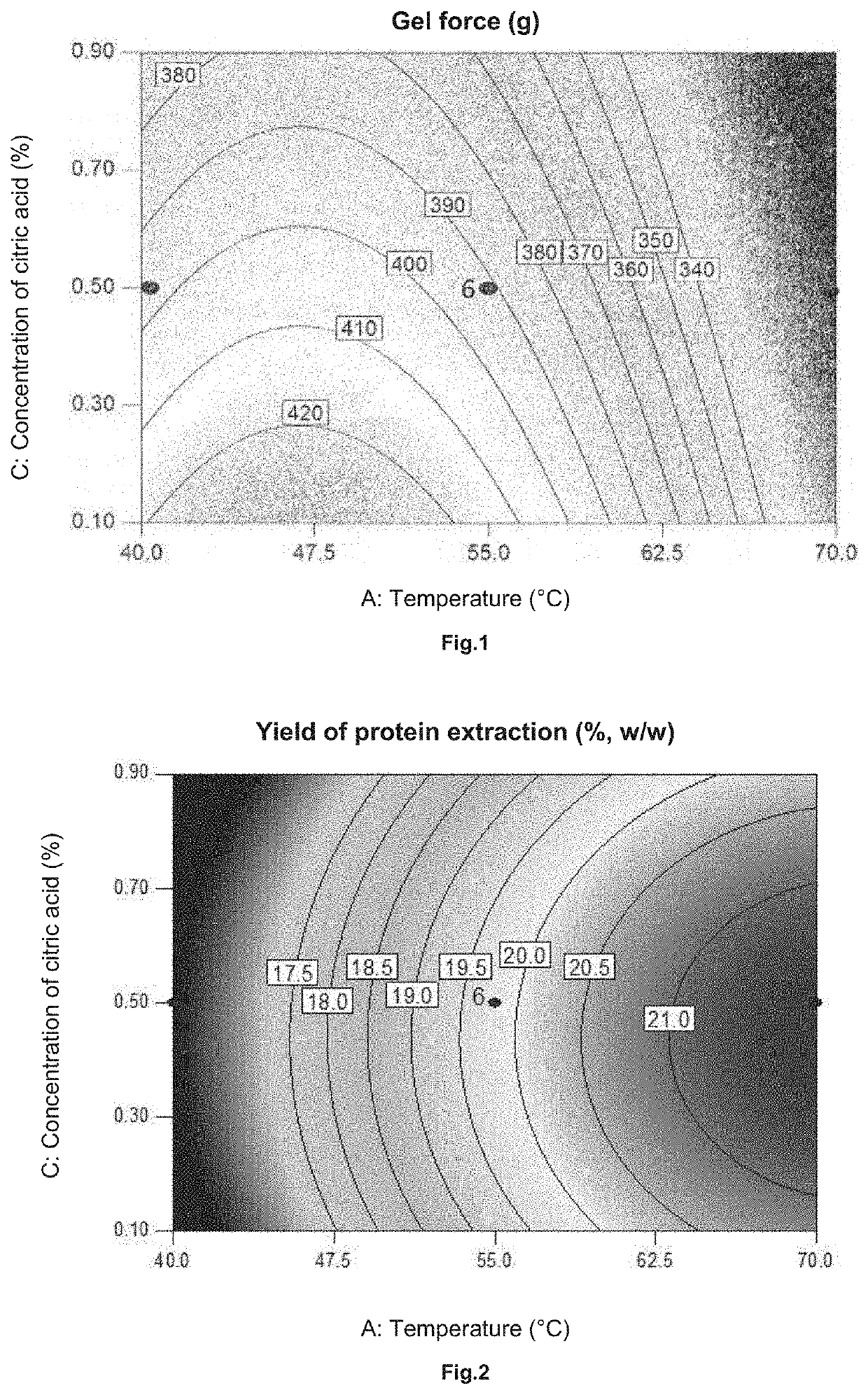 Process for producing gelatin from fish skin by optimisation of the extraction conditions