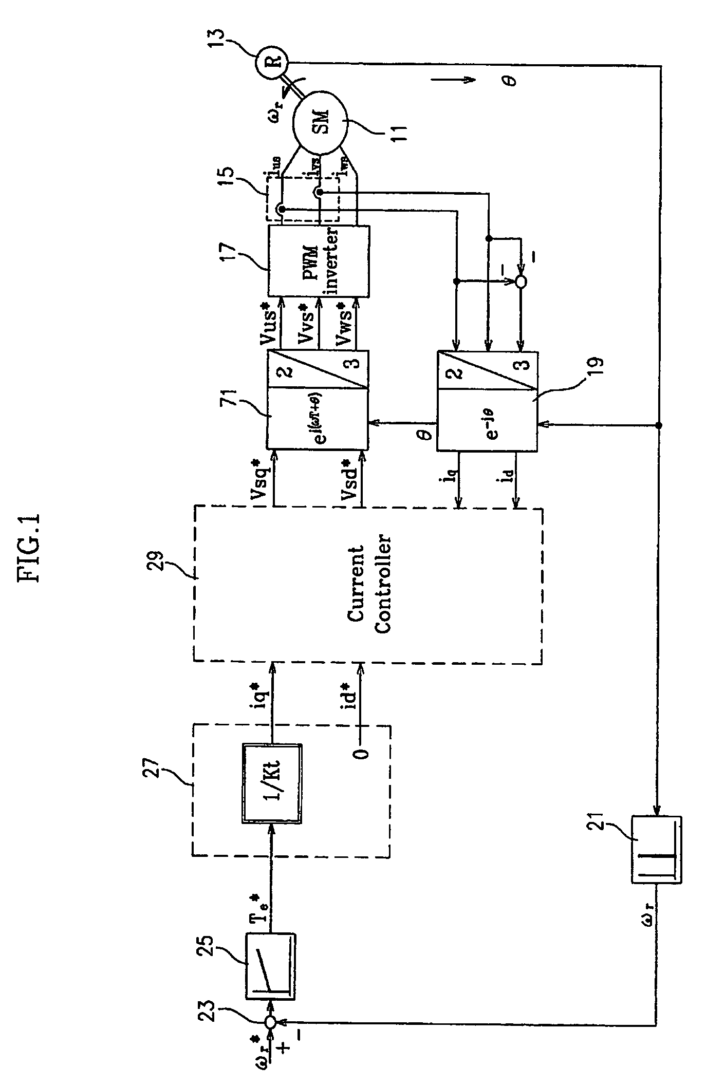 Method and system for controlling permanent magnet synchronous motor