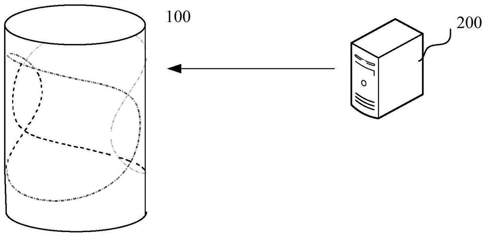 Uniform magnetic field generation method, magnetic field coil, device, equipment and storage medium