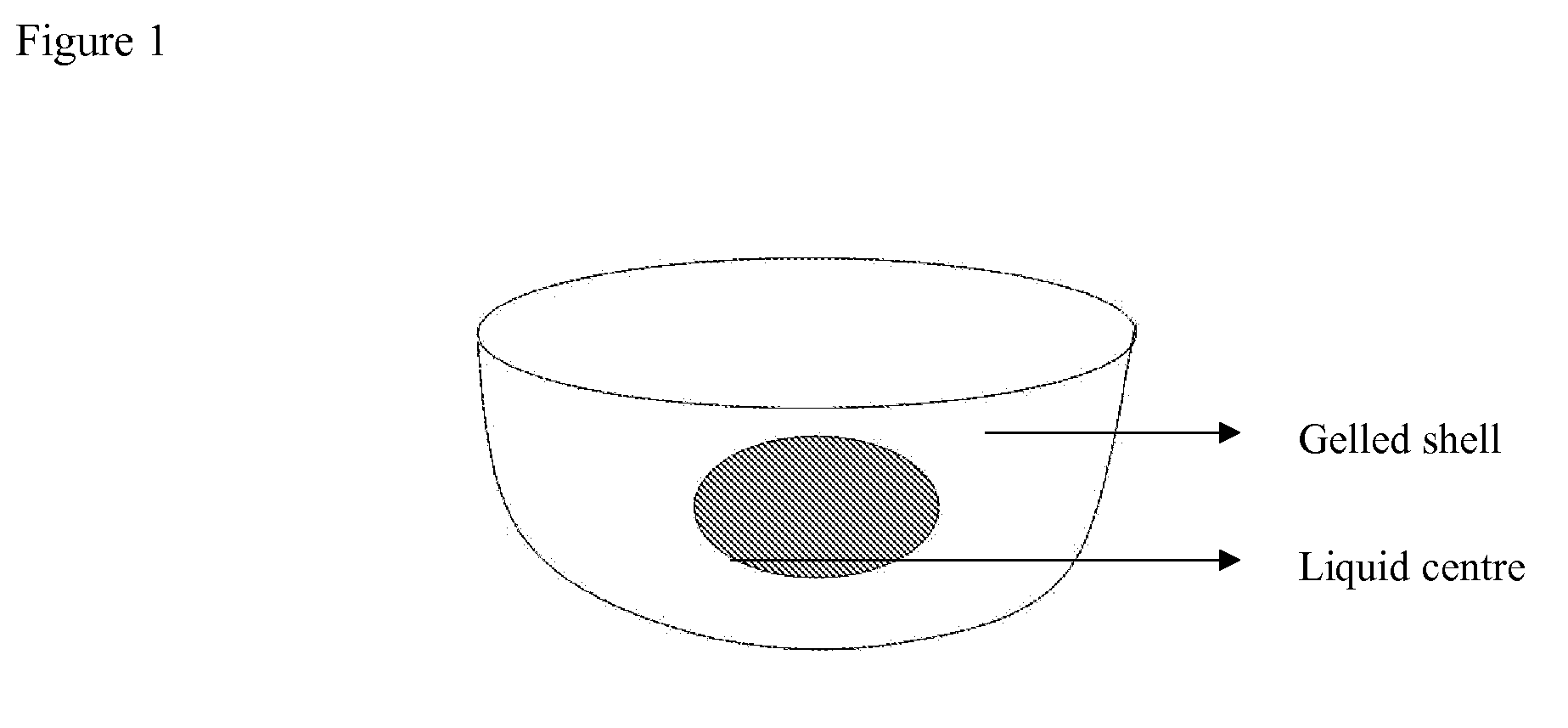 Gelled food product with high carbohydrate intake efficiency