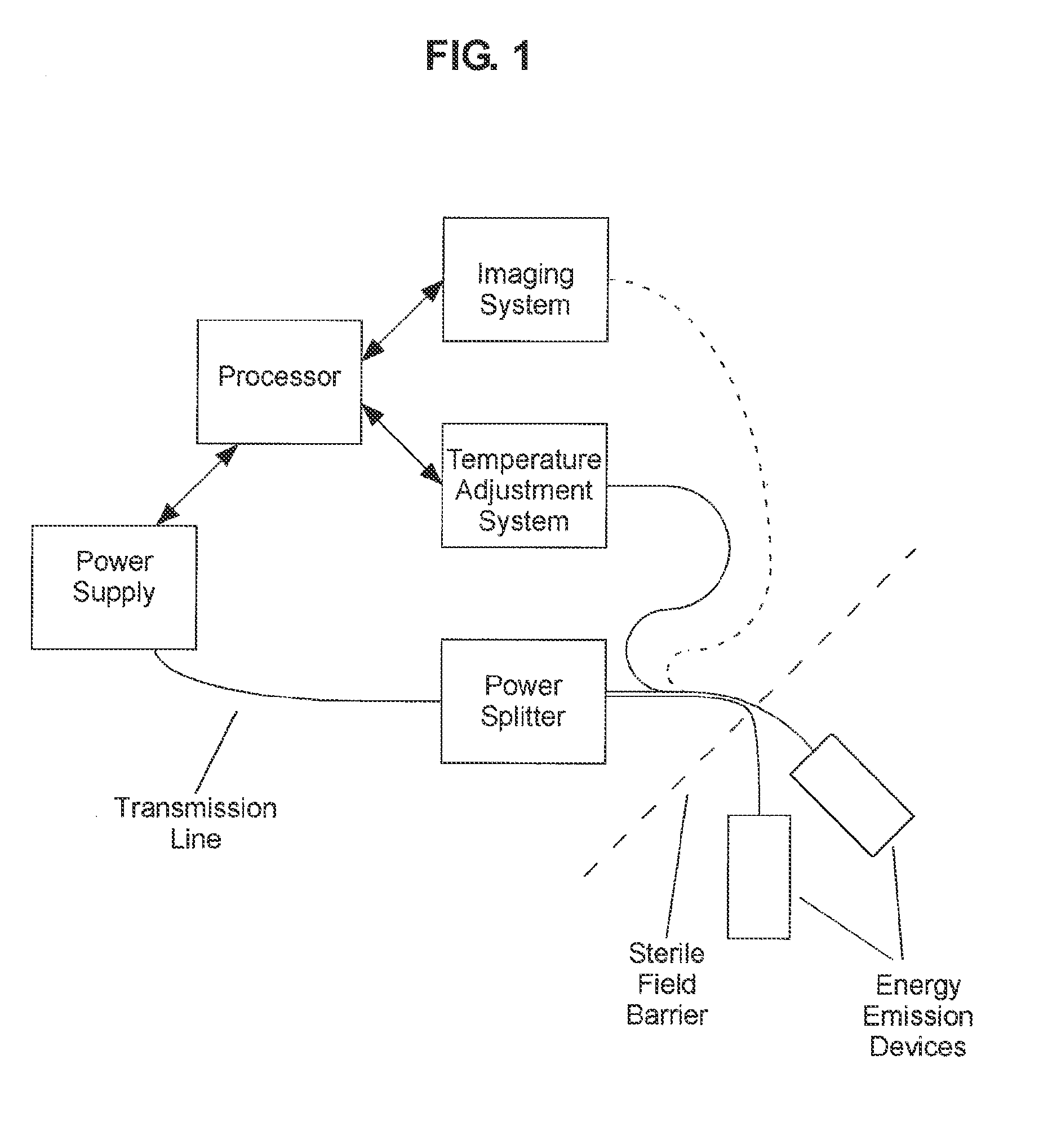 Energy delivery systems and uses thereof