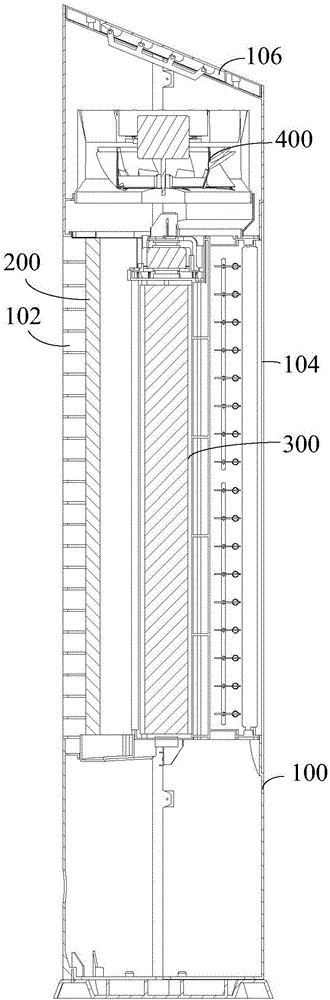 Control method of cabinet air conditioner and cabinet air conditioner
