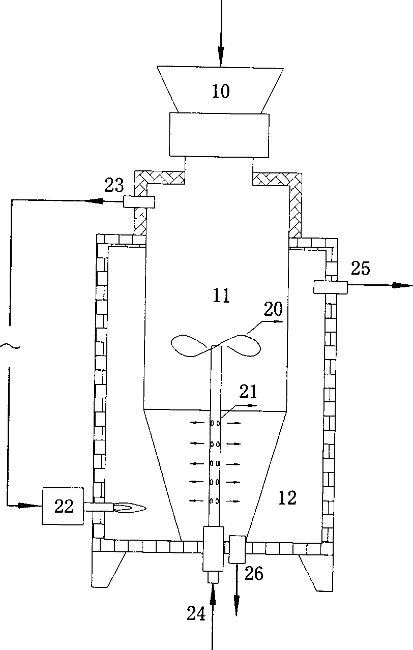 Device and method for suppressing refuse end gas injurant using pyrolysis and aerification technology