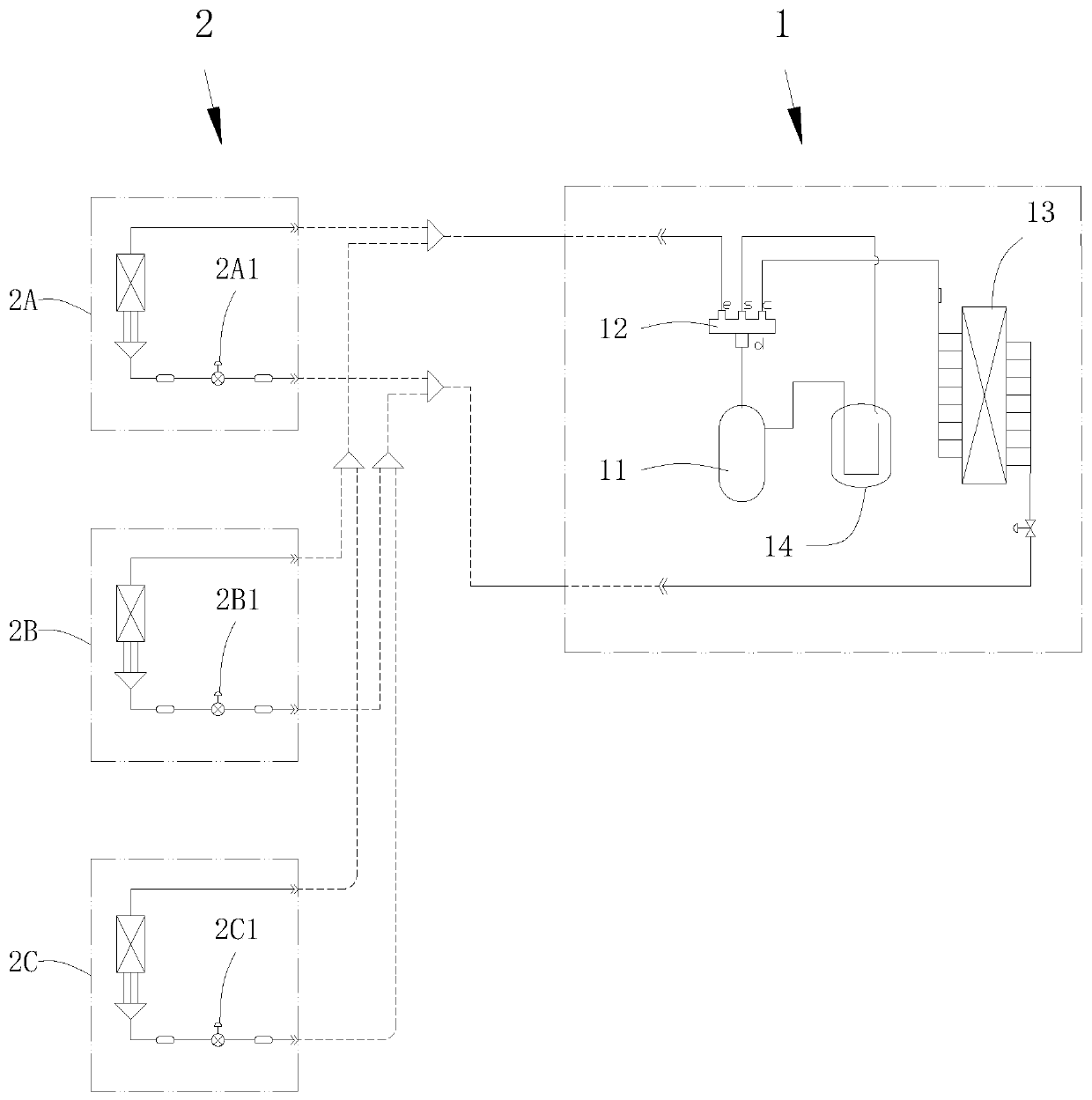 Sterilization control method of multi-split air conditioner and the multi-split air conditioner