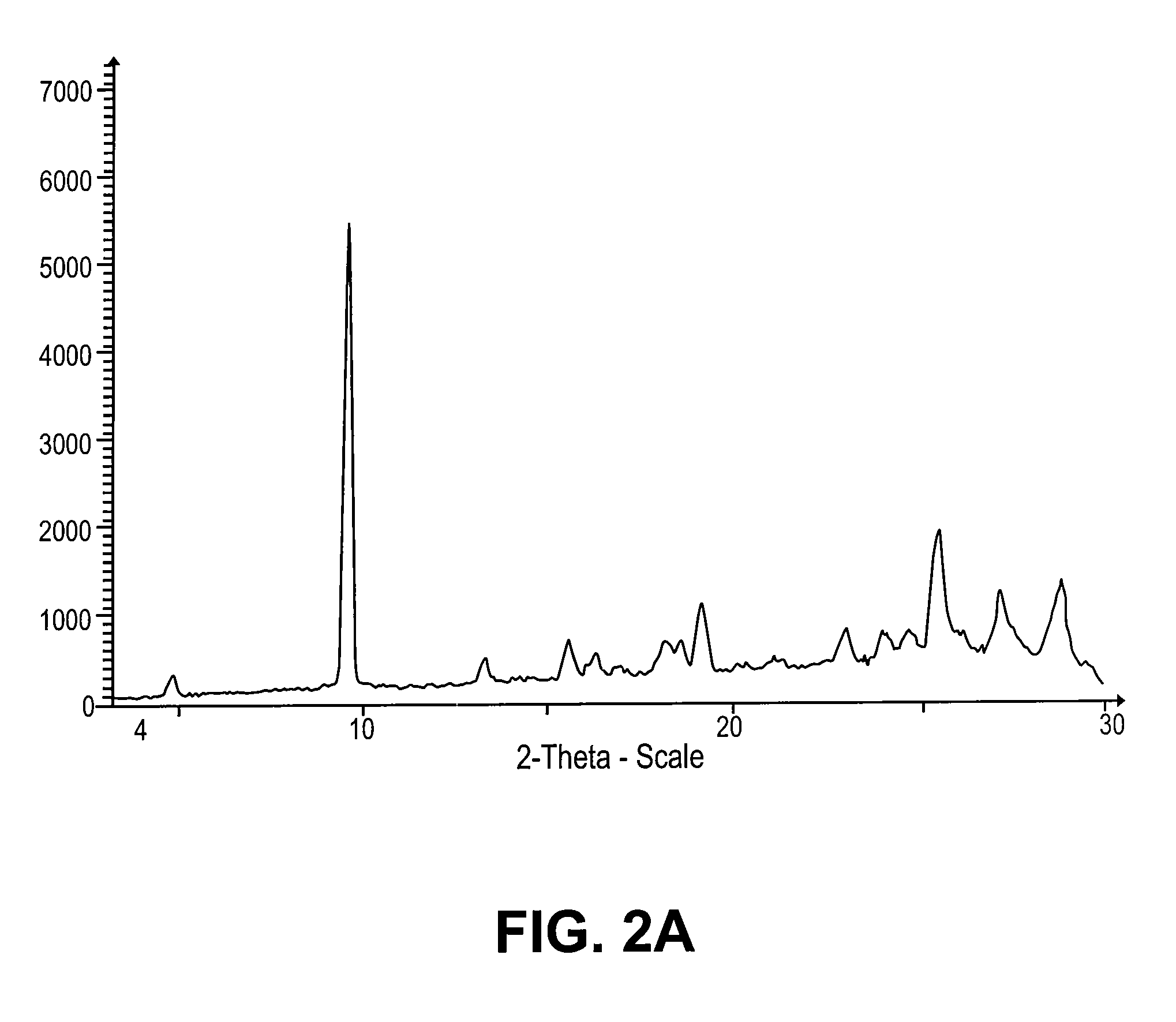 Intravenous and oral dosing of a direct-acting and reversible p2y12 inhibitor