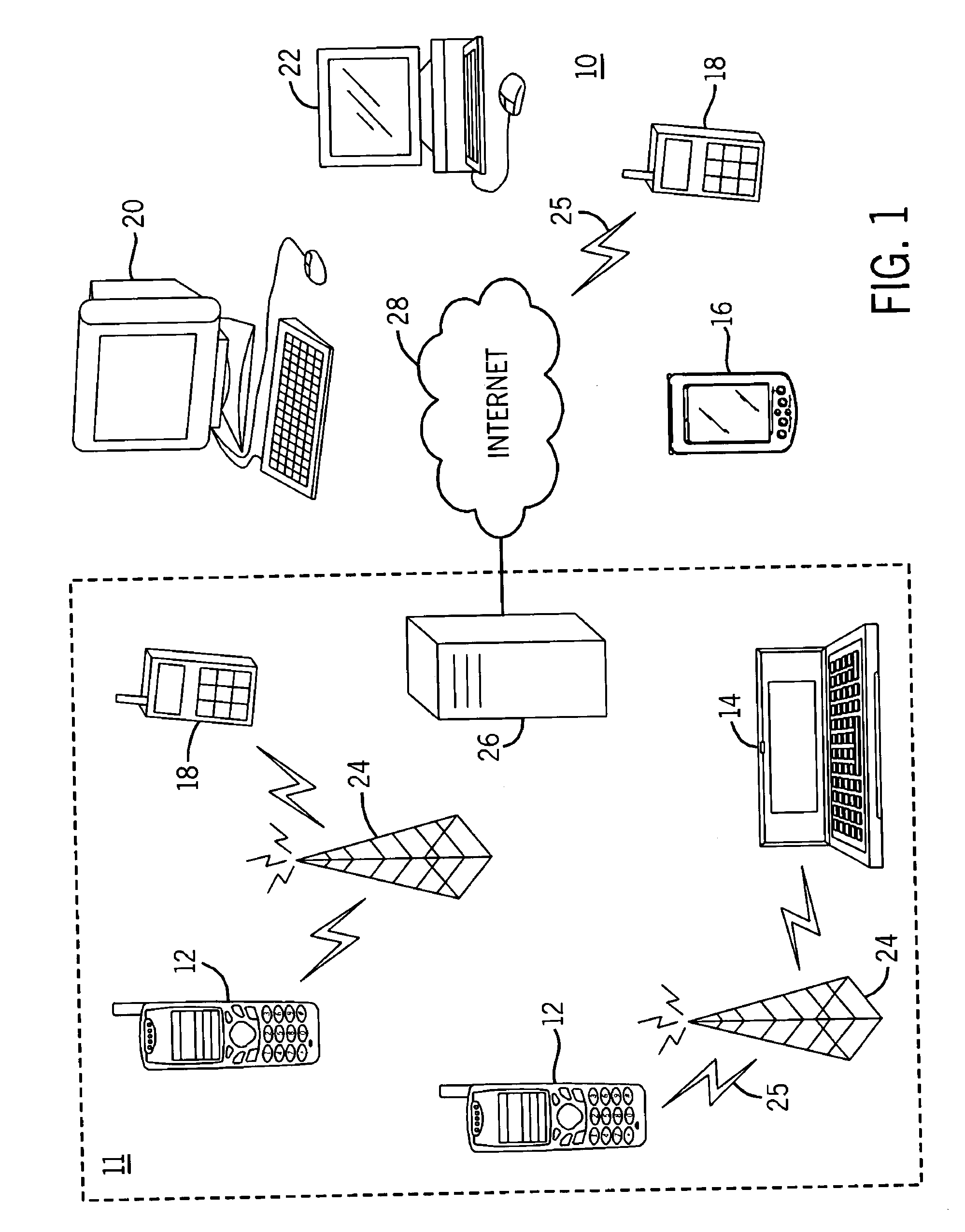 System and method for requesting remote care using mobile devices