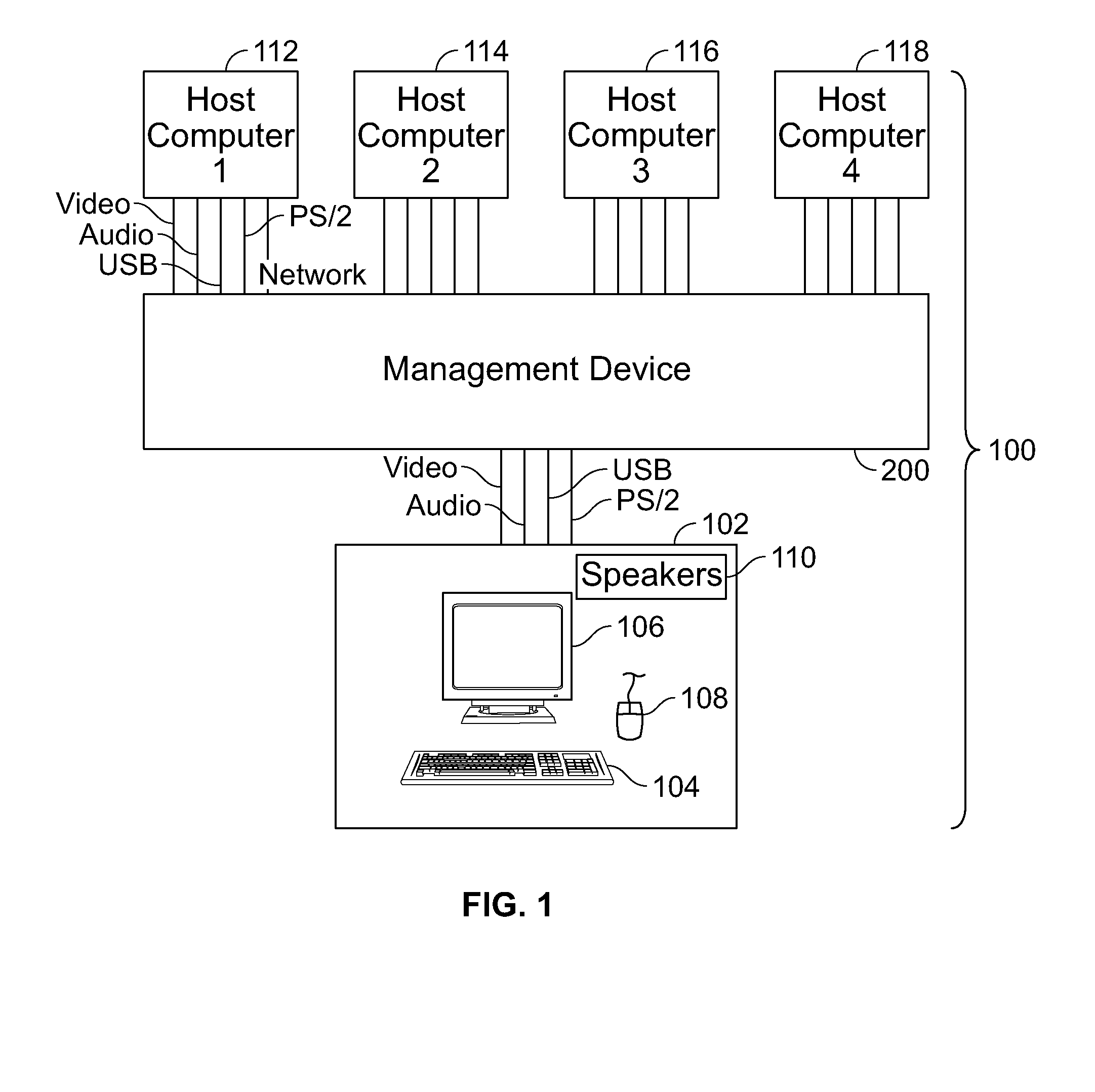 Apparatus and System for Managing Multiple Computers